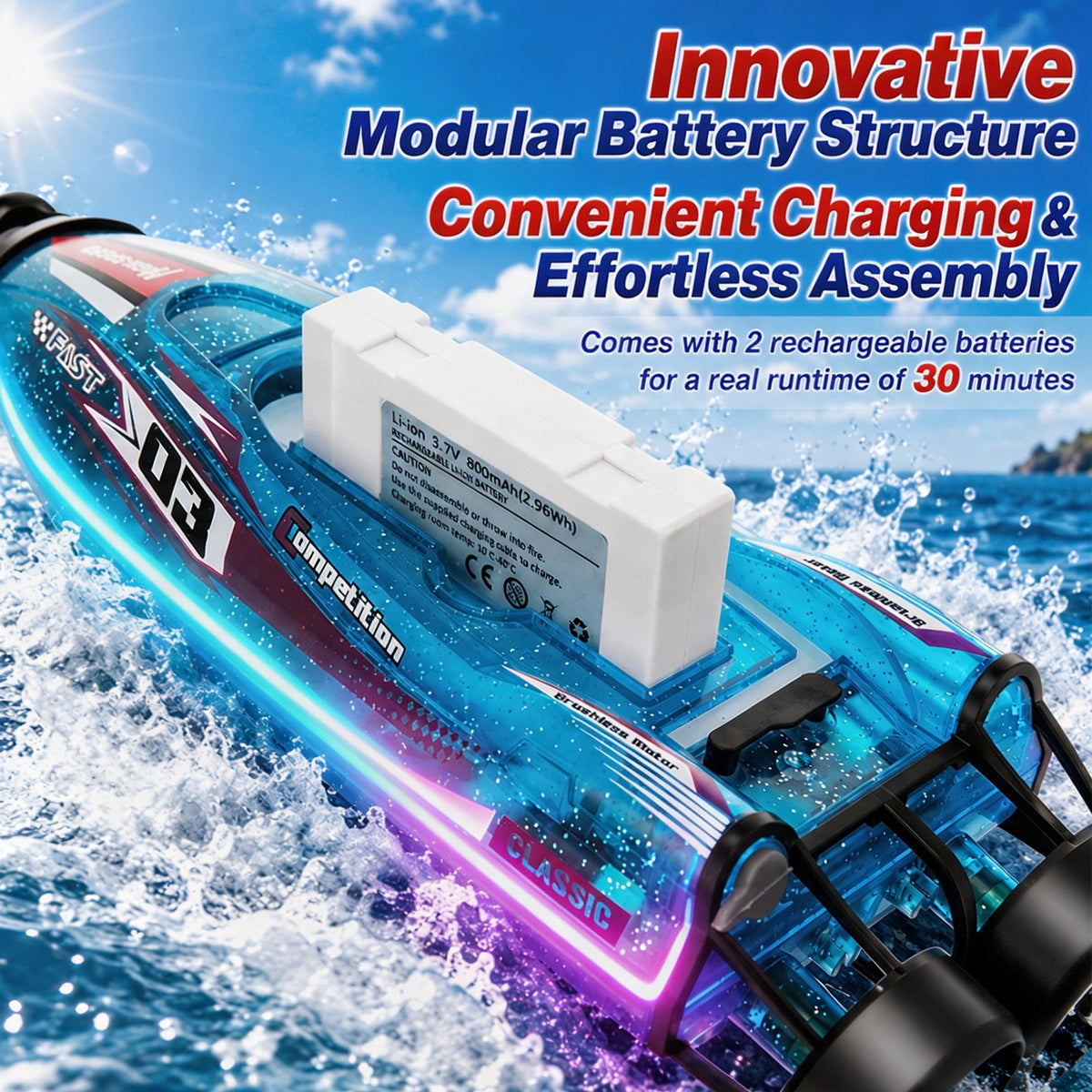Doulami RC Boat for Kids, 2.4GHz Remote Control Boat, 15 MPH RC Speedboat with Dual Motors, 2 Batteries, LED Lights & Safety Guards, Pool & Lake Toys for Boys & Girls 6-12