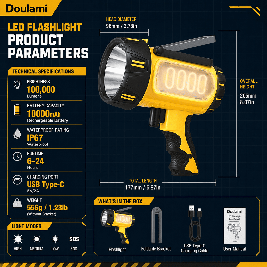 Doulami 100000 Lumen Rechargeable LED Spotlight Flashlight, Built-in 10000mAh Large Capacity Battery, IP67 Waterproof Handheld Torch with Foldable Stand for Camping Hiking Emergency