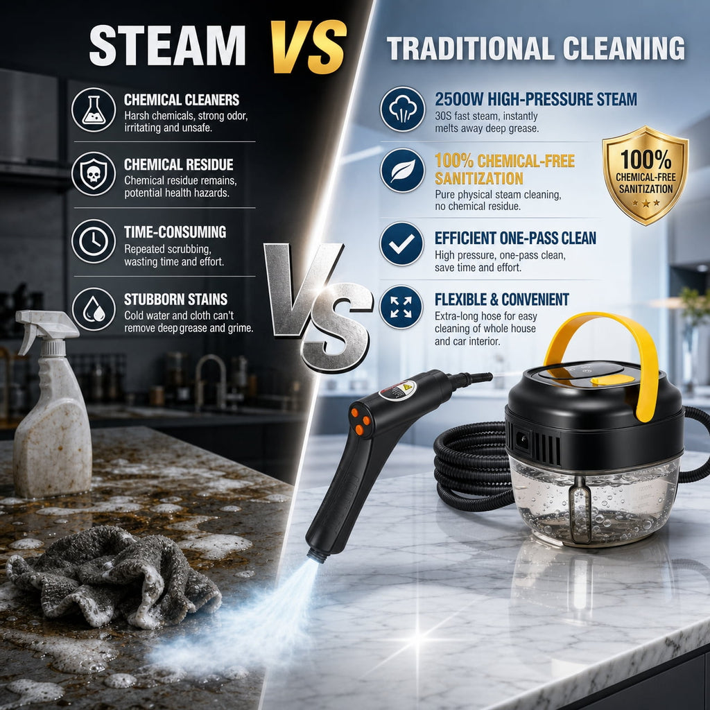 Doulami Steam Cleaner Handheld, 2500W Portable Steamer with 50.7oz Water Tank and 19 Accessories