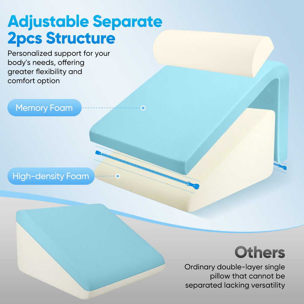 Knee Wedge Pillow, Convertible Knee Pillow for Back Sleeping, Dual-Layer Memory Foam Triangle Pillow for Legs Post Surgery, Knee Support, Leg Elevation, Back Pain Relief