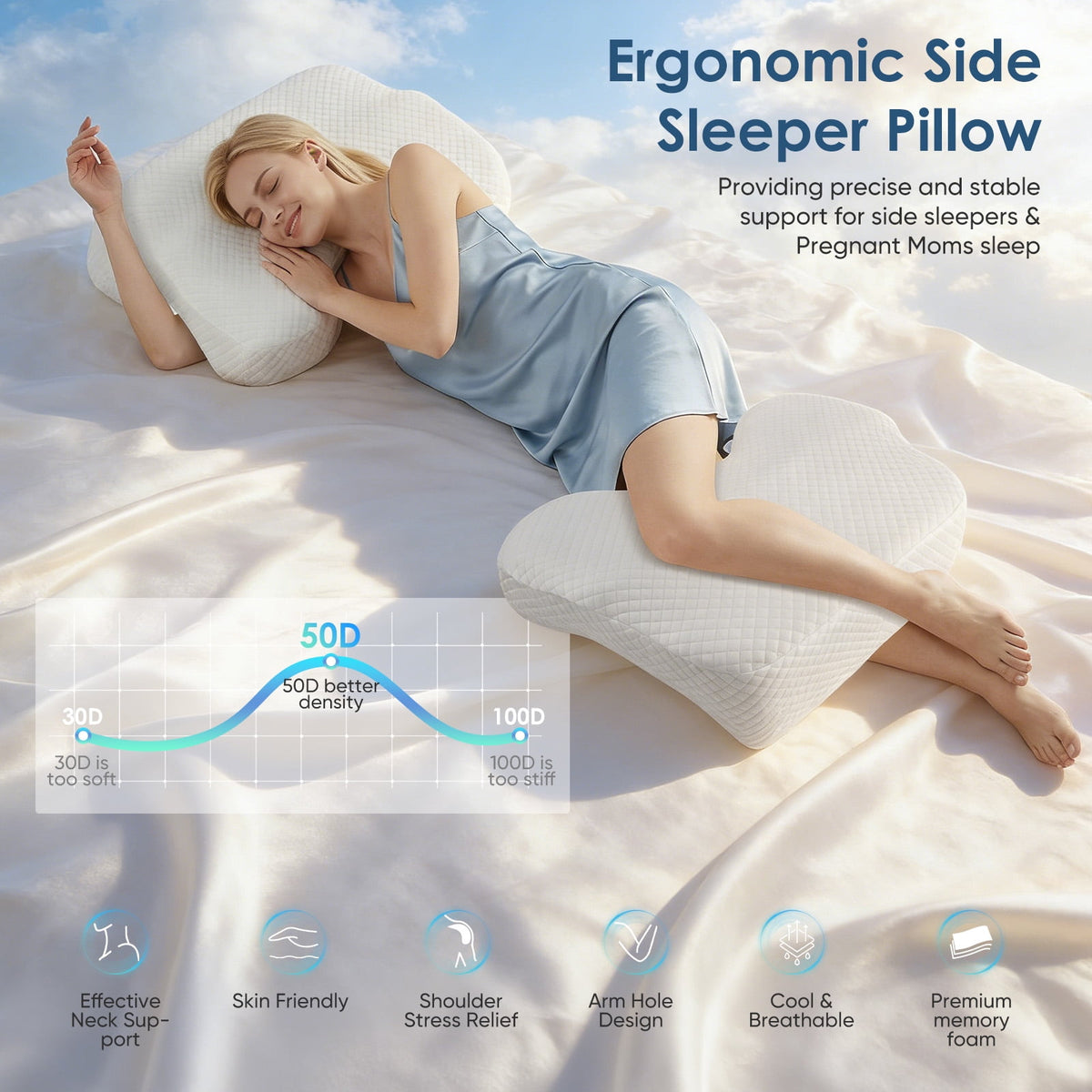 Side Sleeper Pillow, 2 in 1 Memory Foam Pillow for Adults, Relieves Rotator Cuff & Shoulder Pain, Comfort for Side, Back and Stomach Sleepers