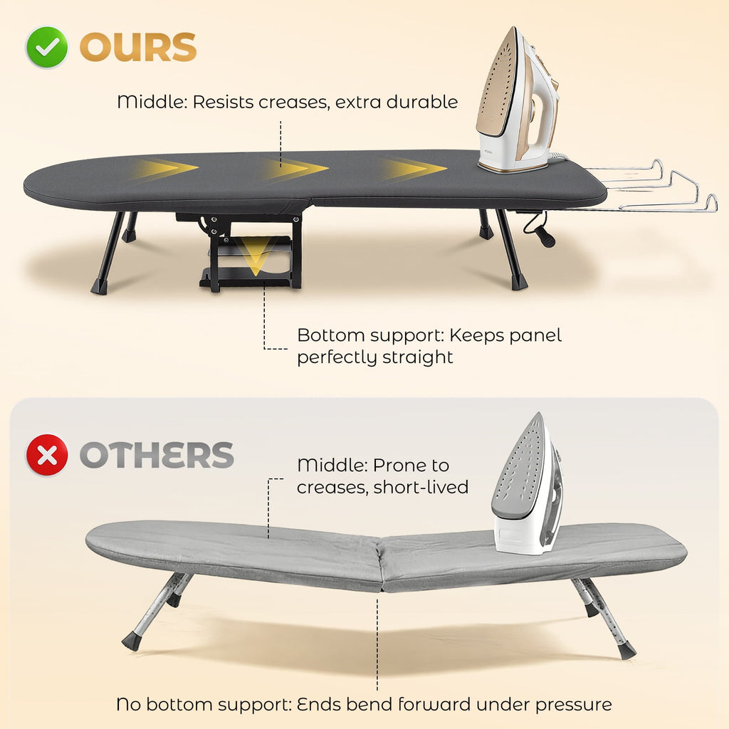 Doulami Small Tabletop Ironing Board with Retractable Iron Rest & Storage Basket, Foldable 4-Layer Heat Resistant Cover, Sturdy Support, Space-Saving for Laundry Room Apartment Dorm